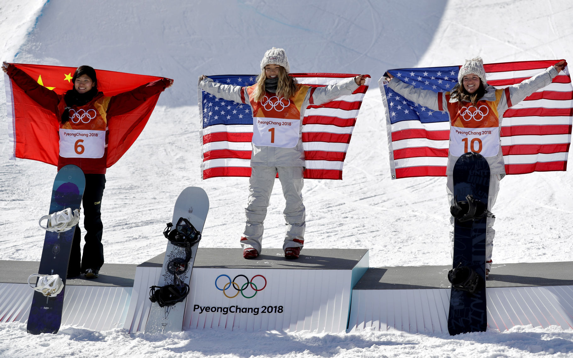 Pyeongchang Olympics Snowboard Women